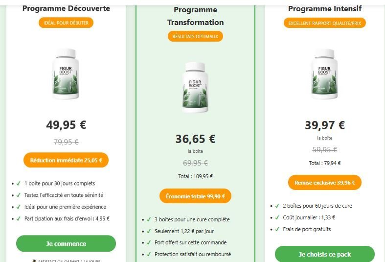 Figur Boost Avis - Prix des Capsules Figure Booster! Où les Acheter?