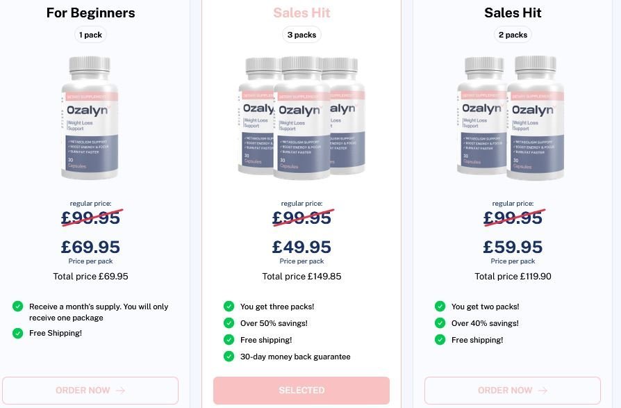 Ozalyn Capsules Recensioner - Kapslar för viktminskning! Pris - Köp