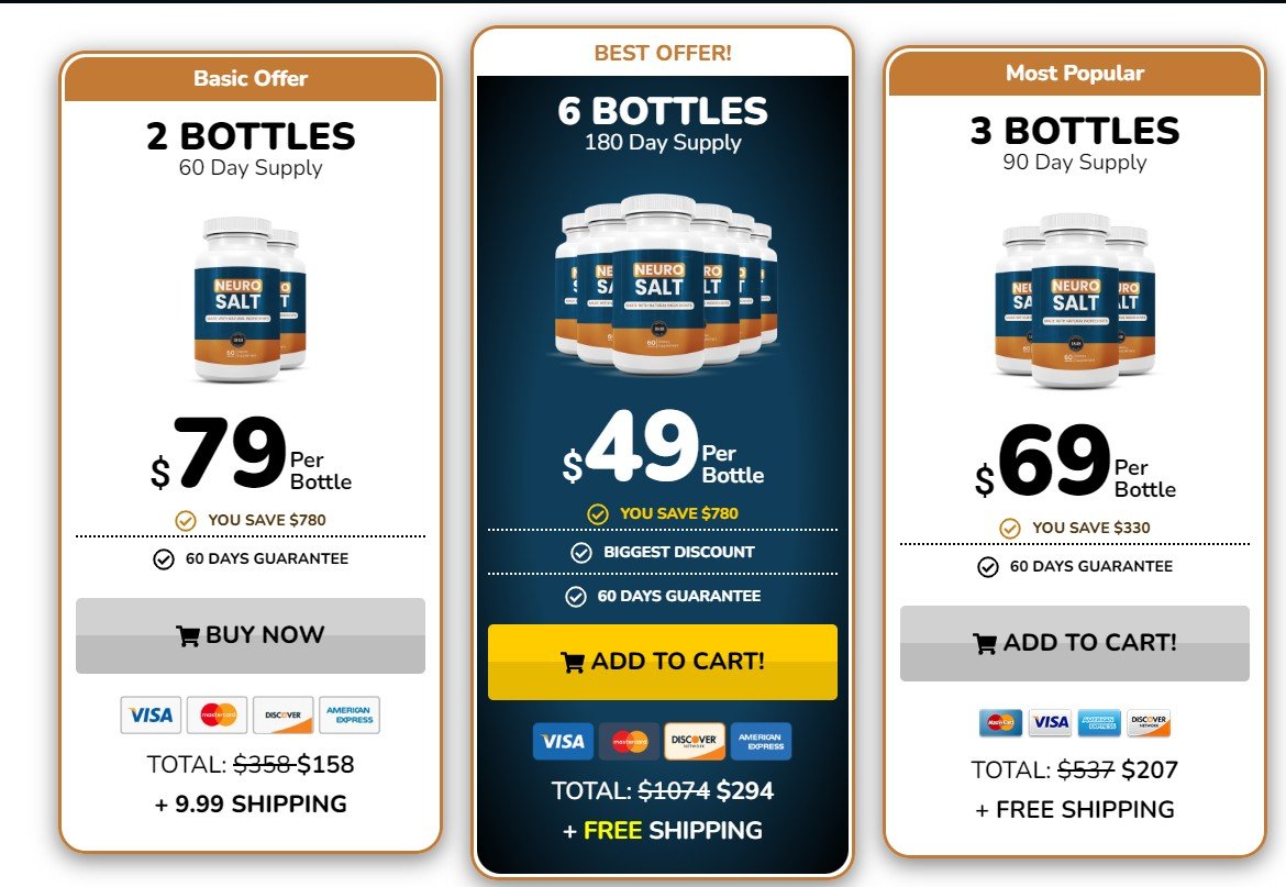 NeuroSalt Reviews (2026) - Does Neuro Salt Really Work?