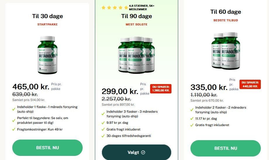 Evitrol Anmeldelser - Vægttab og metabolisk balance kapsler! Pris, Køb