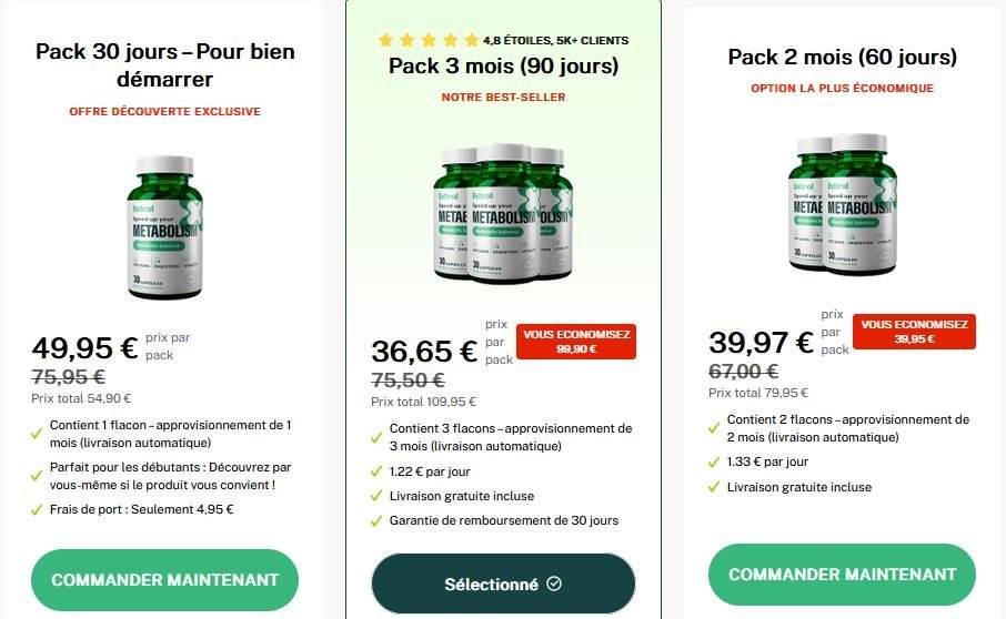 Evitrol Avis - Contribue-t-il à améliorer le métabolisme? Acheter, Prix en Pharmacie