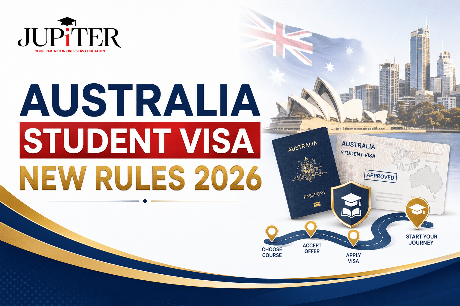 Australia study Visa New Rules for Indian Students in 2026